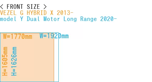 #VEZEL G HYBRID X 2013- + model Y Dual Motor Long Range 2020-